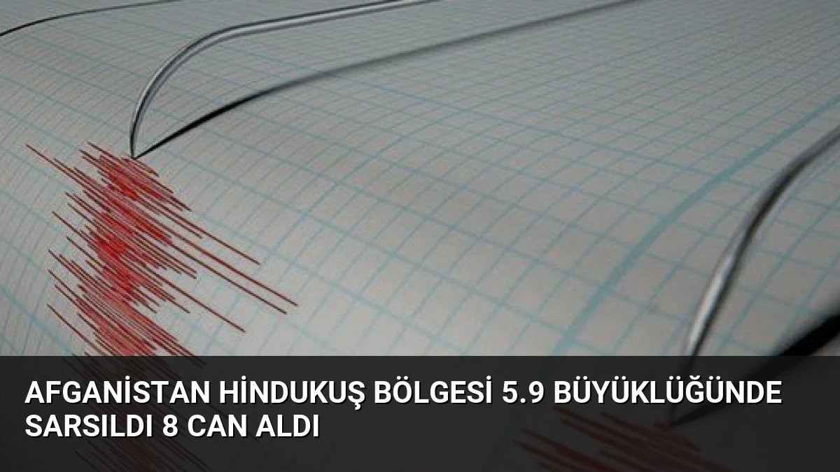 Afganistan Hindukuş Bölgesi 5.9 Büyüklüğünde Sarsıldı 8 Can Aldı