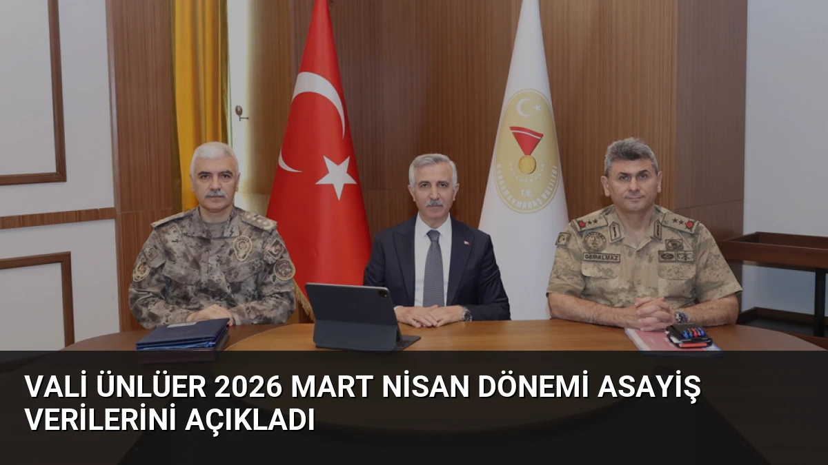 Vali Ünlüer 2026 Mart Nisan dönemi asayiş verilerini açıkladı