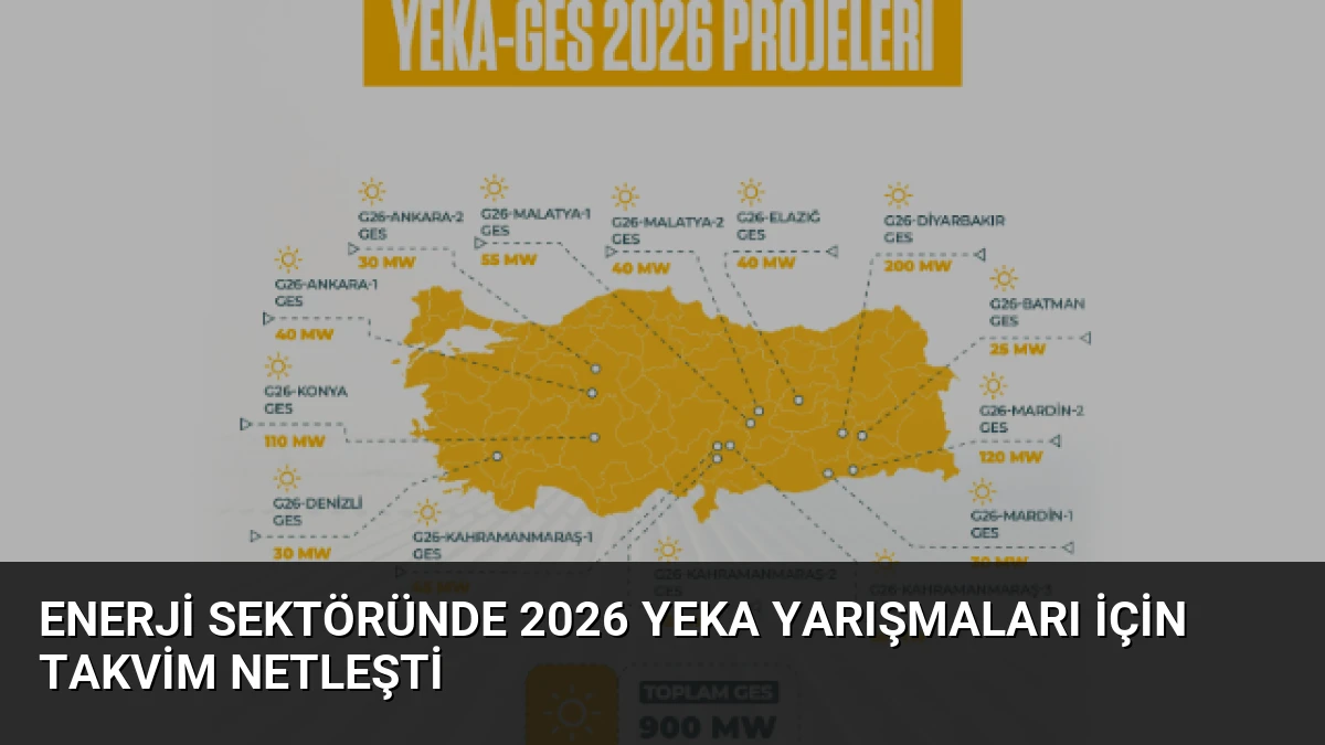 Enerji Sektöründe 2026 YEKA Yarışmaları İçin Takvim Netleşti