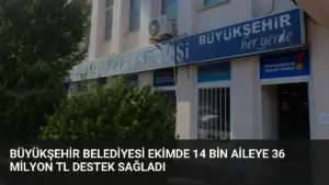 Büyükşehir Belediyesi Ekimde 14 Bin Aileye 36 Milyon TL Destek Sağladı